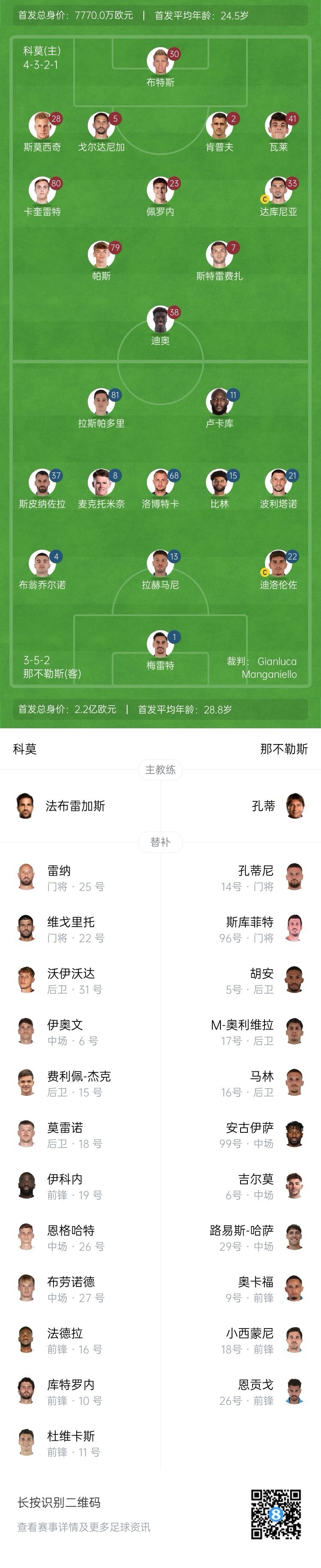 科莫vs那不勒斯首發(fā)：盧卡庫、麥克托米奈先發(fā)，尼科-帕斯出戰(zhàn)
