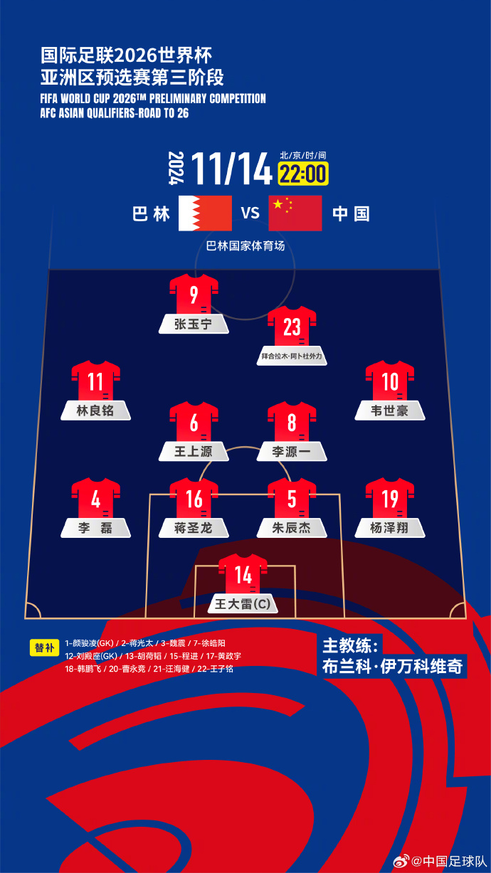國足“新10號”呼之欲出！塞鳥(niǎo)入籍，伊萬(wàn)菱形中場(chǎng)前腰第一人選